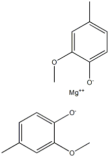 Magnesium bis(2-methoxy-4-methylphenolate) Struktur