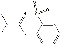 3-(Dimethylamino)-7-chloro-1,4,2-benzodithiazine 1,1-dioxide Struktur