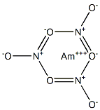 Americium(III) nitrate Struktur