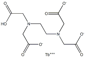 Terbium(III) hydrogen EDTA Struktur