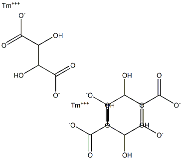 Thulium(III) tartrate Struktur