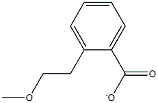 2-METHOXY ETHYLBENZOATE Struktur