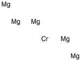 Chromium pentamagnesium Struktur