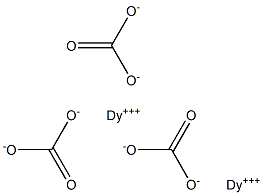 Dysprosium(III) carbonate Struktur