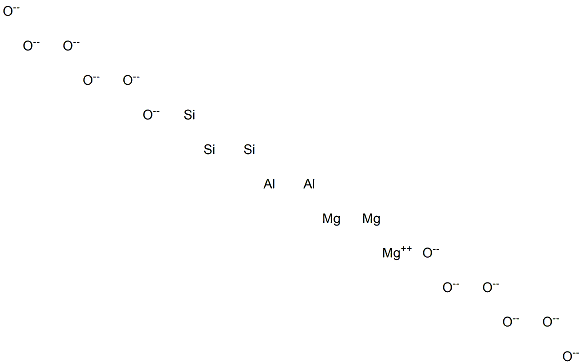 Trimagnesium dialuminum trisilicon dodecaoxide Struktur