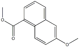 METHYL6-METHOXY-1-NAPHTHOATE Struktur