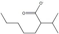 N-PENTYLISOVALERATE Struktur