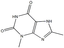 3,8-DIMETHYLXANTHINE Struktur