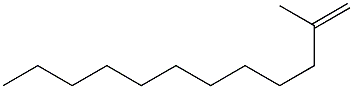 2-METHYL-1-DODECENE 97% Struktur