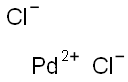 PALLADIUM CHORIDE Struktur