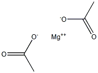 MAGNESIUM ACETATE - SOLUTION (1 M) Struktur