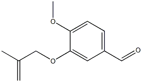 4-methoxy-3-[(2-methylprop-2-enyl)oxy]benzaldehyde Struktur