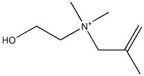 (2-Hydroxyethyl)dimethyl(2-methylallyl)aminium Struktur