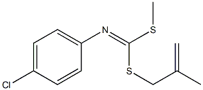 N-[[(2-Methyl-2-propenyl)thio](methylthio)methylene]-4-chloroaniline Struktur