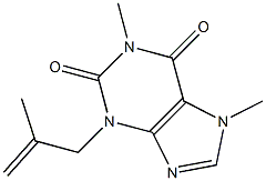 3-(2-Methyl-2-propenyl)-1,7-dimethylxanthine Struktur