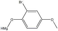 Bromo(4-methoxyphenoxy) magnesium Struktur