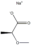 [S,(-)]-2-Methoxypropionic acid sodium salt Struktur