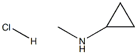 N-cyclopropyl-N-methylamine hydrochloride Struktur