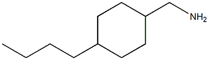 (4-butylcyclohexyl)methanamine Struktur