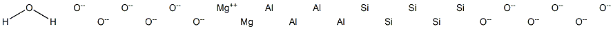 Dimagnesium tetraluminum pentasilicon dodecaoxide monohydrate Struktur
