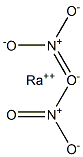 Radium nitrate Struktur