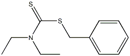 benzyl N,N-diethyldithiocarbamate Struktur