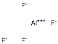 ALUMINIUMTETRAFLUORIDE Struktur