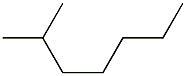 Isooctane  (purity,  impurities)