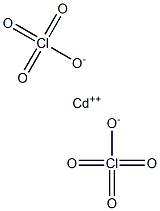 Cadmium perchlorate Struktur