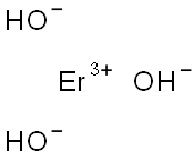 Erbium(III) hydroxide Struktur