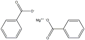 Magnesium benzoate Struktur