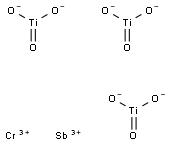 CHROMIUMANTIMONYTITANATE Struktur