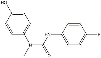 1-(4-fluorophenyl)-3-(4-hydroxyphenyl)-3-methylurea Struktur