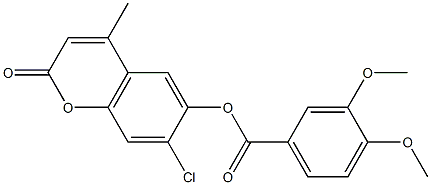 7-chloro-4-methyl-2-oxo-2H-chromen-6-yl 3,4-dimethoxybenzoate Struktur