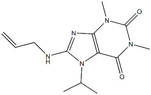 8-(allylamino)-7-isopropyl-1,3-dimethyl-3,7-dihydro-1H-purine-2,6-dione Struktur