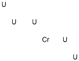 Chromium pentauranium Struktur