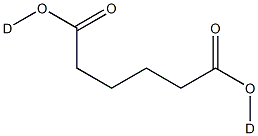 Adipic acid-d10 98 atom % D Struktur