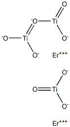 Erbium Titanate 99% Struktur