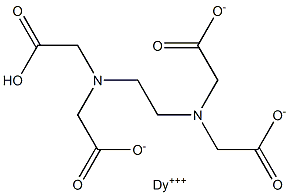 Dysprosium(III) hydrogen EDTA Struktur