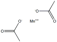 Manganese(II) acetate Struktur