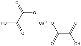 copper(II) hydrogen oxalate Struktur