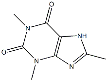 1,3,8-TRIMETHYLXANTHINE Struktur