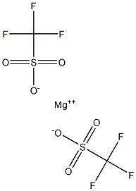 MAGENESIUM TRIFLUOROMETHANE SULPHONATE Struktur