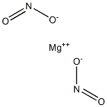 Bisnitrous acid magnesium salt Struktur