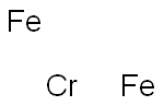 Chromium diiron Struktur