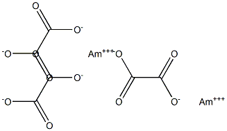 Americium(III) oxalate Struktur