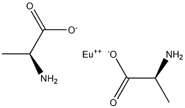 Europium(II) di(L-alpha-alanine) Struktur