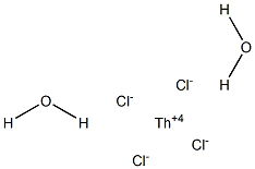 Thorium(IV) chloride dihydrate Struktur