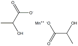 Manganese lactate Struktur