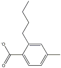 N-BUTYL-PARA-TOLUATE Struktur